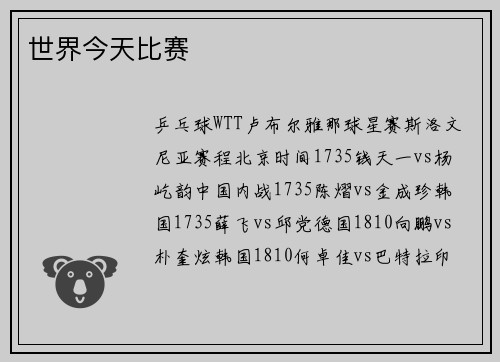 世界今天比赛